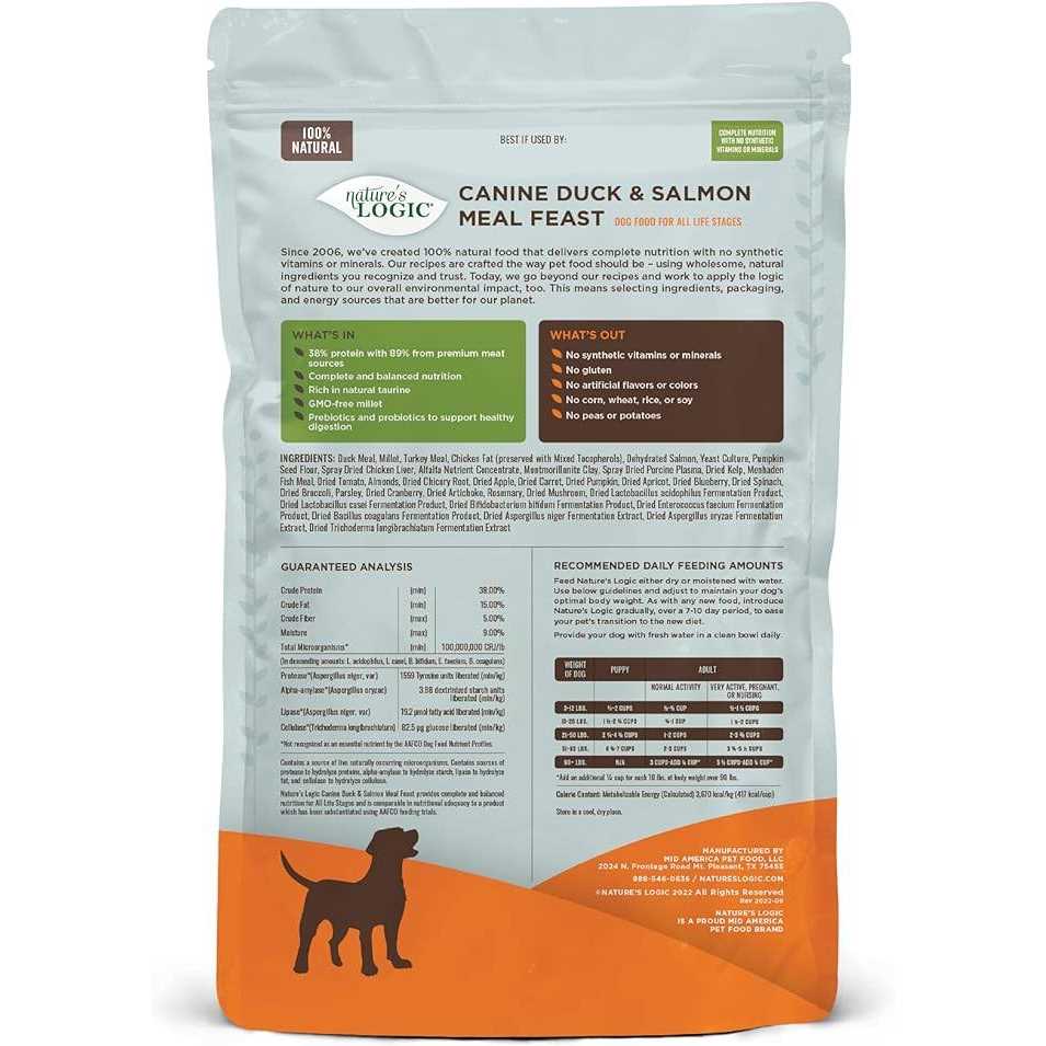 Pork Meal Dry Dog Food Y2684