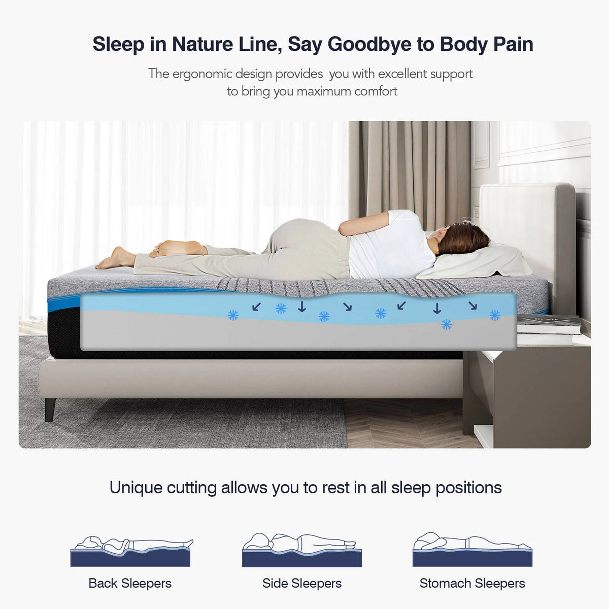 10 Inch Grey Queen Gel Memory Foam Mattress P64145
