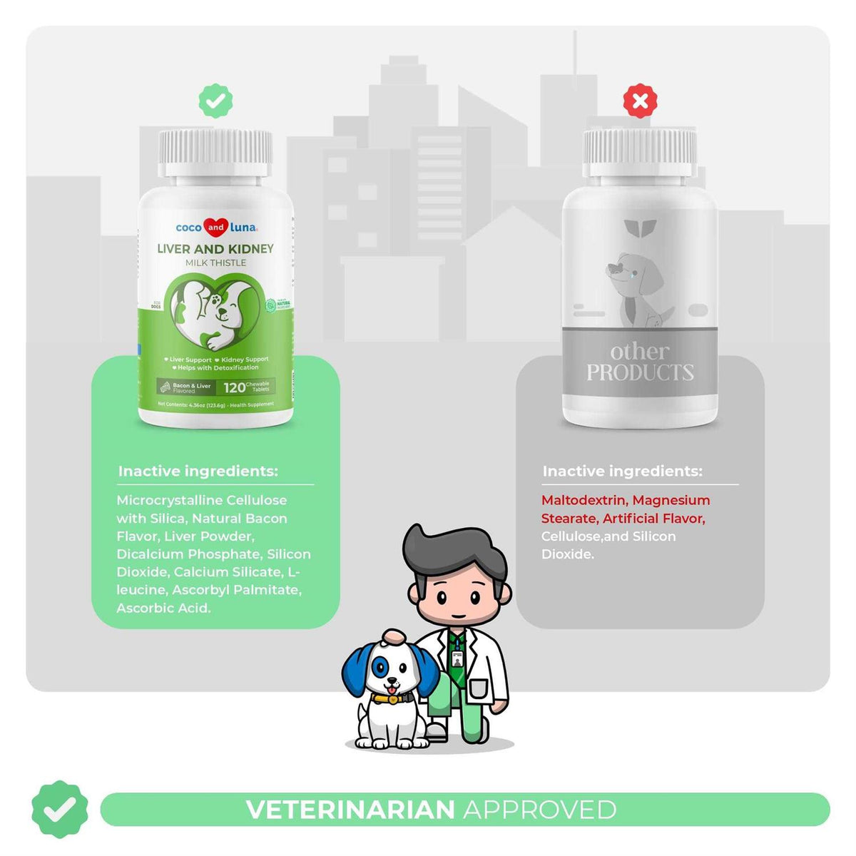 Milk Thistle for Dogs M4352