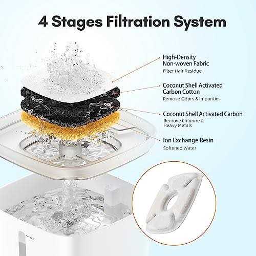 2.8L Automatic Pet Water Fountain A104700