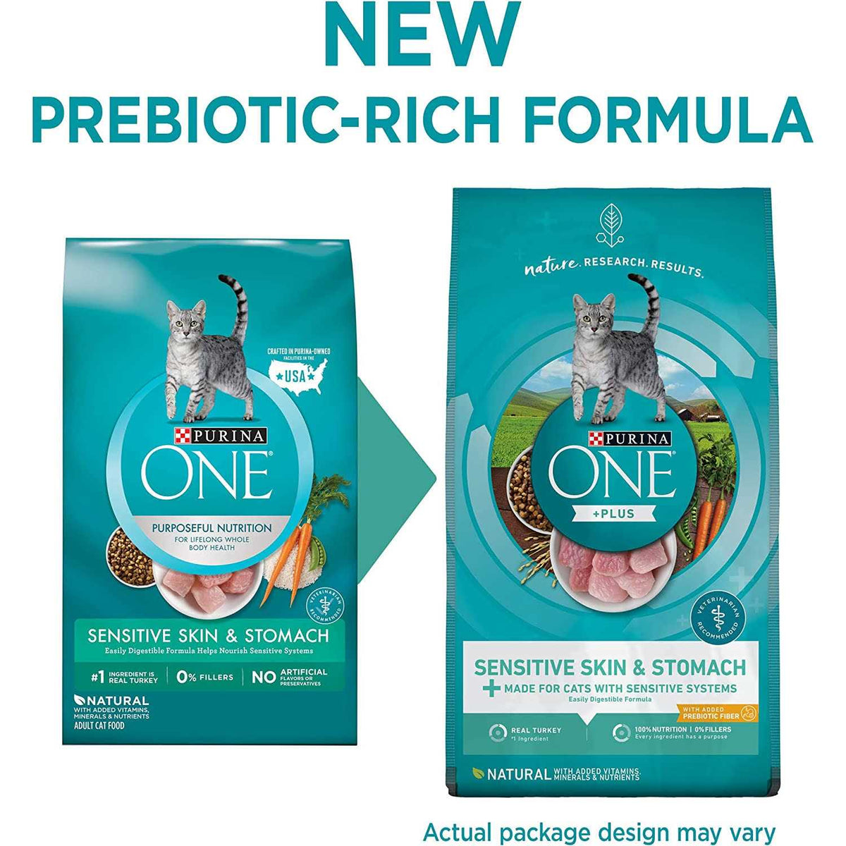 Sensitive Systems Dry Cat Food R296