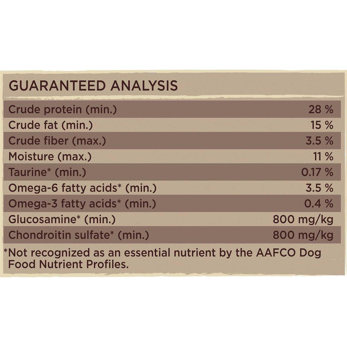 Wild Caught Salmon & Oatmeal Dog Food V69687