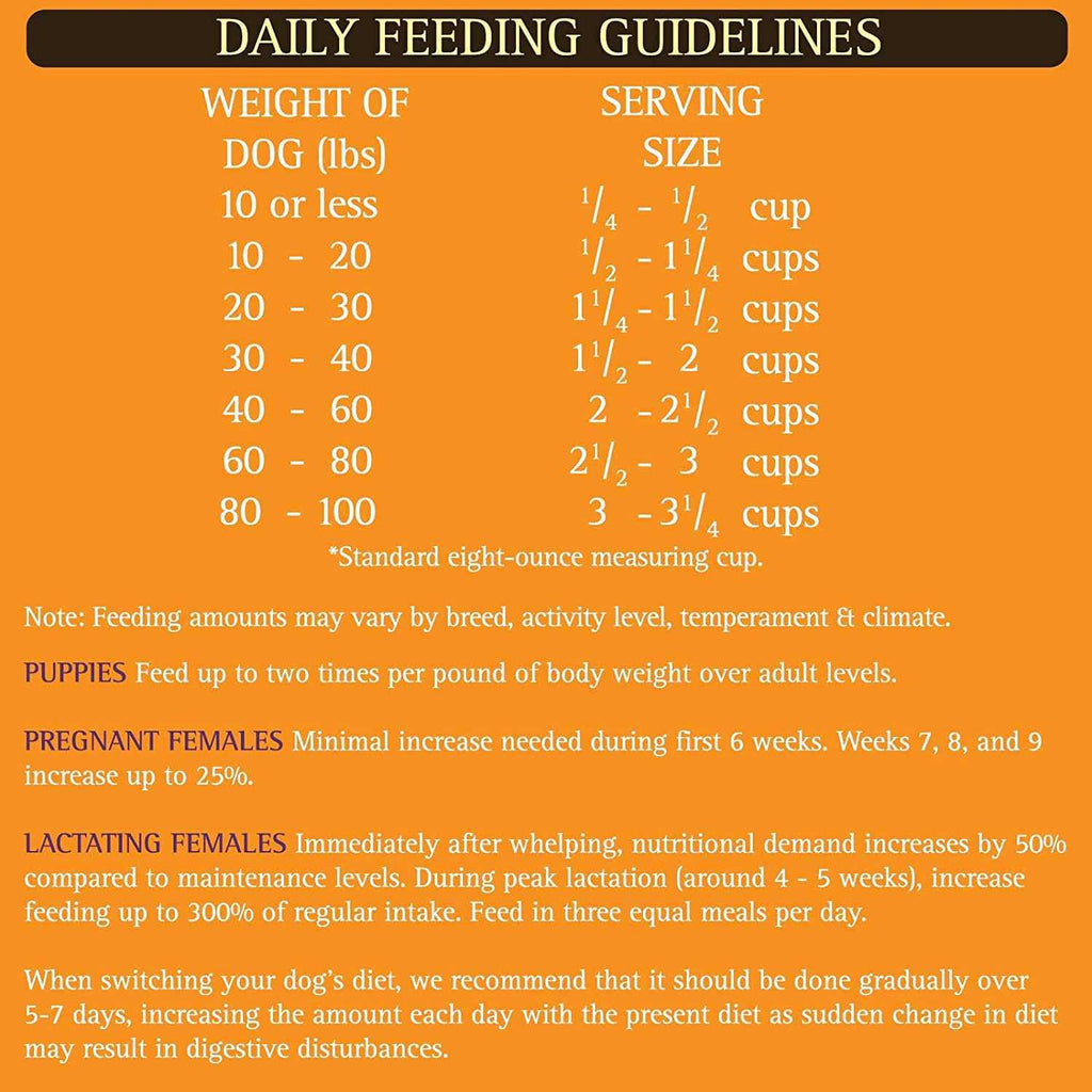Kangaroo Formula Small Bites Dry Dog Food E51967