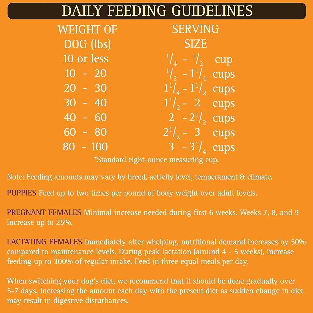 Kangaroo Formula Small Bites Dry Dog Food E51967