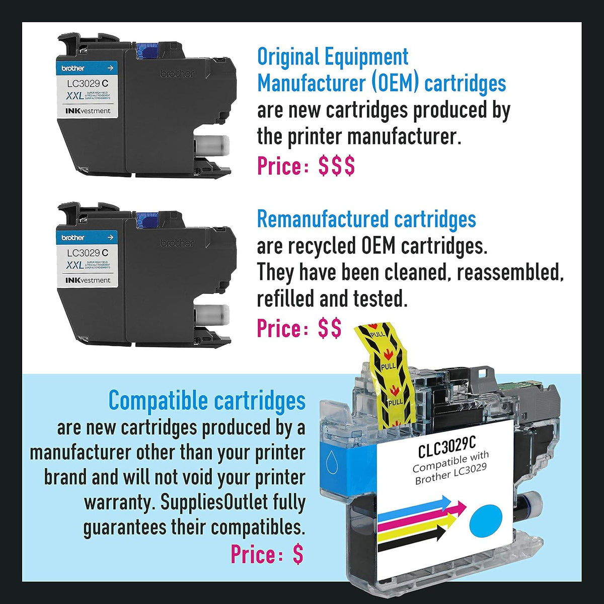 Compatible Toner Cartridge Replacement (Black, 2 Pack) I8017