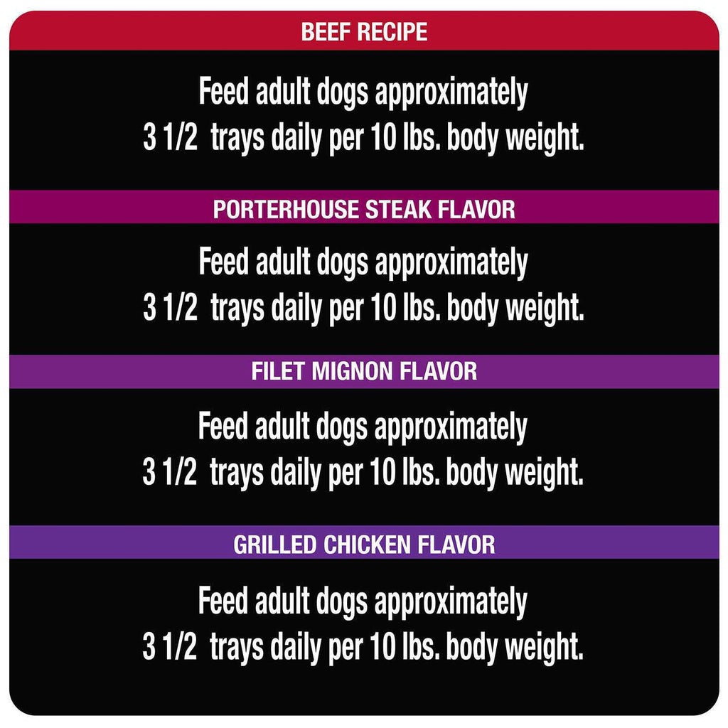 Wet Dog Food P461515