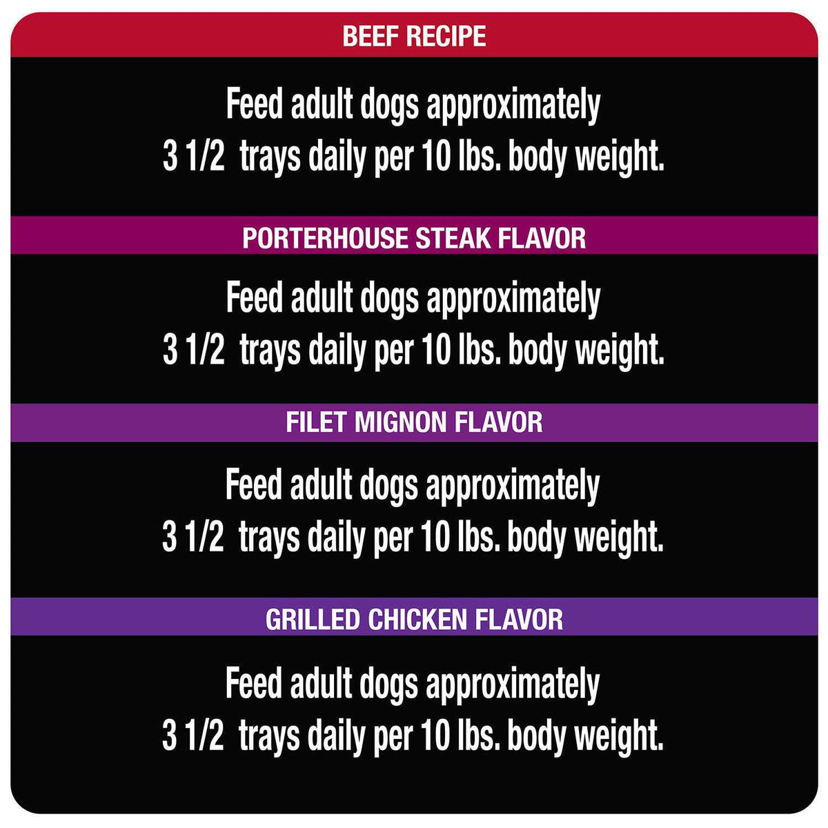 Wet Dog Food P461515