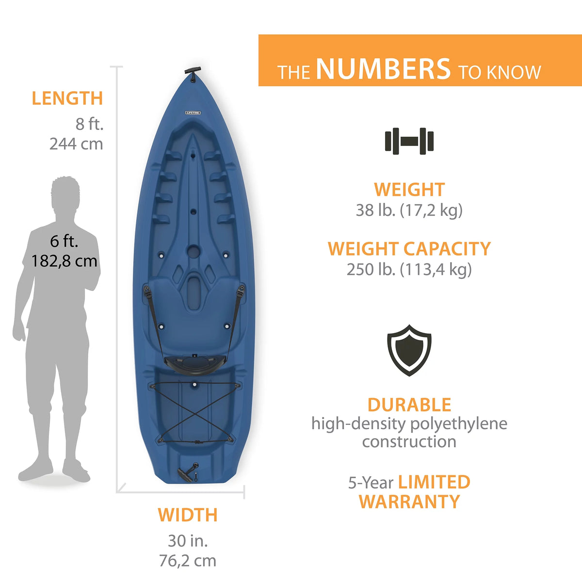 8 ft Sit-on-top Kayak with Paddle, Dark Blue W45186