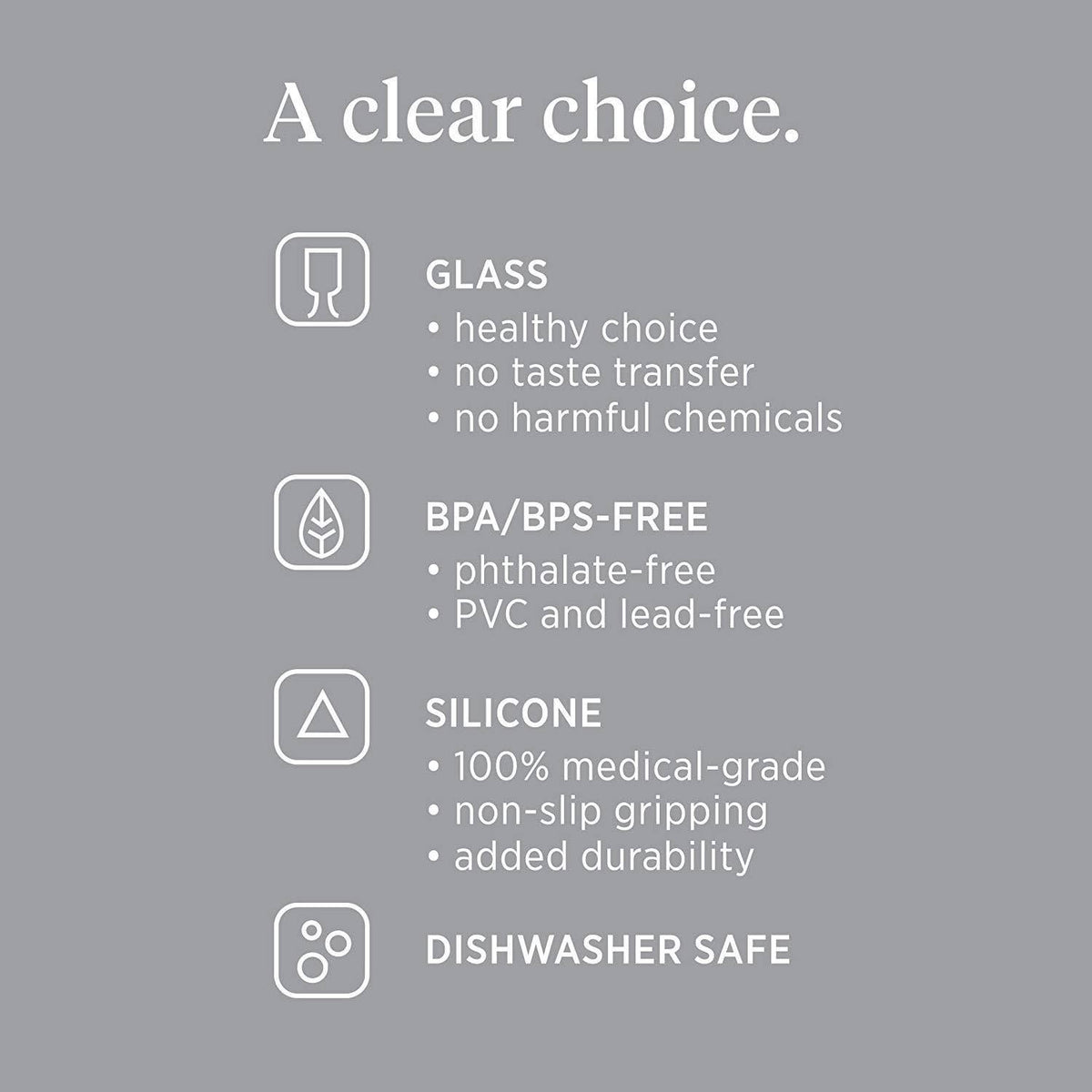 16-Ounce BPA-Free Glass Water Bottle with Silicone Sleeve U361