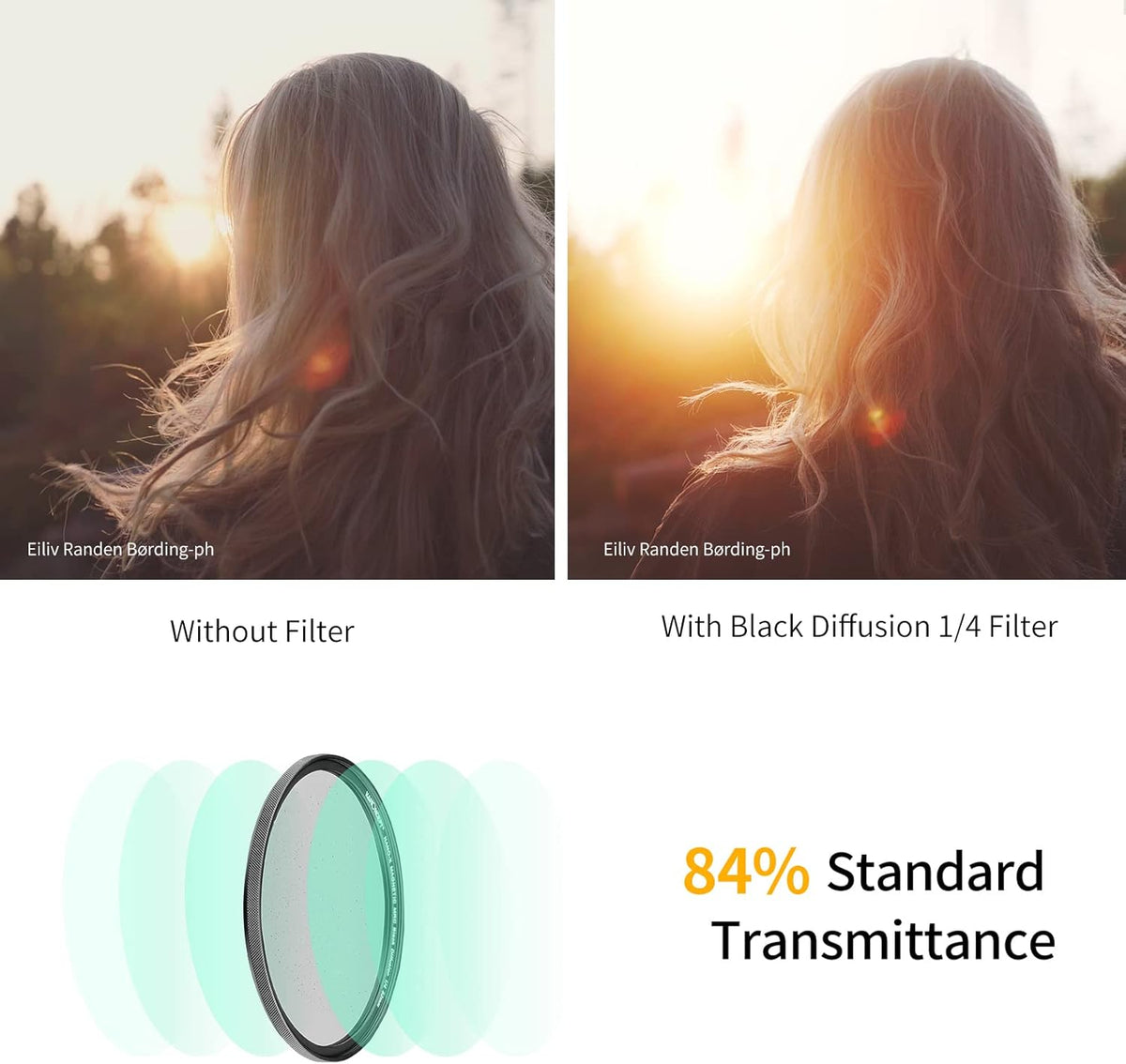 52mm Magnetic Black Soft Diffusion 1/4 Filter Kit S80436