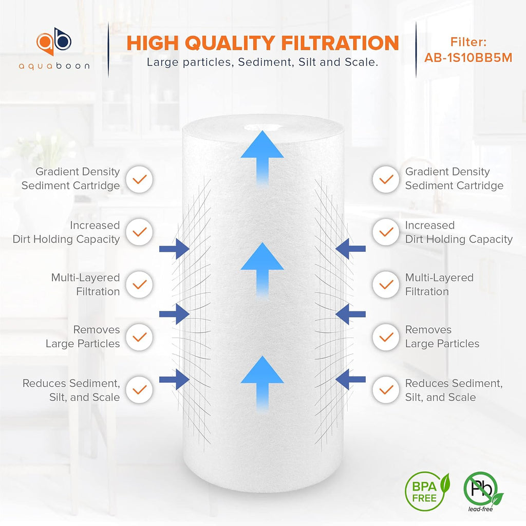 5 Micron 10 Sediment Water Filter Replacement Cartridge Pack of 2 U8083