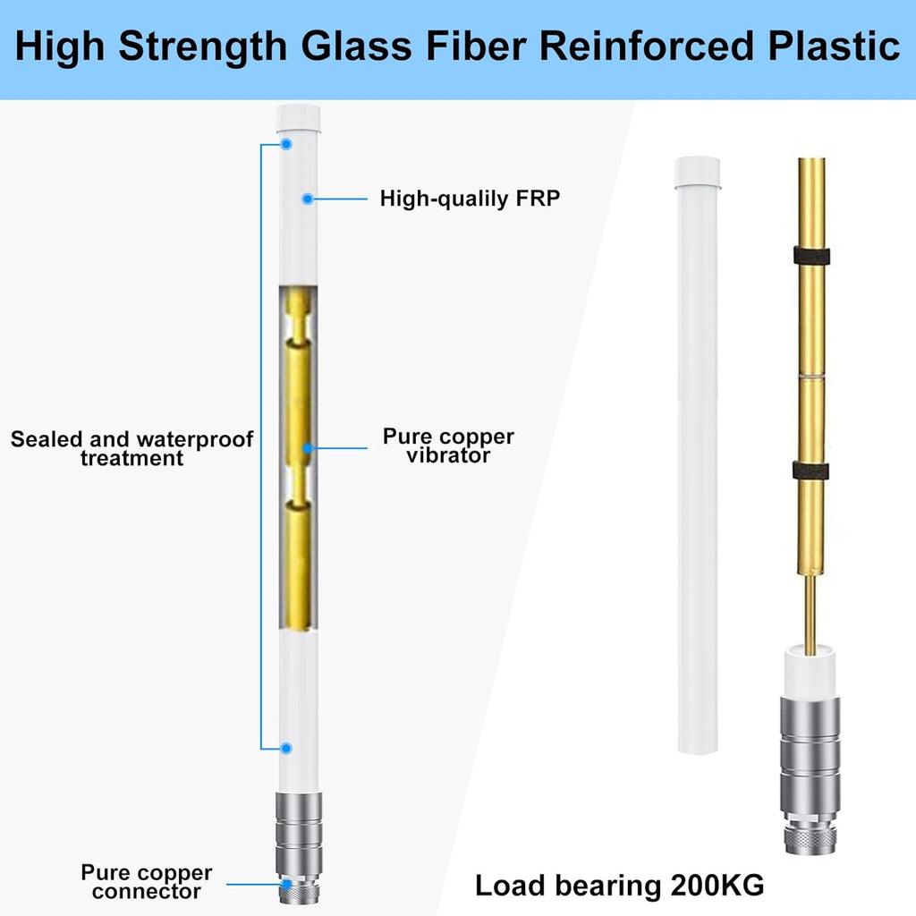 5.8 dBi Omni-Directional Fiberglass LoRa Antenna with 10ft Coaxial Cable S694