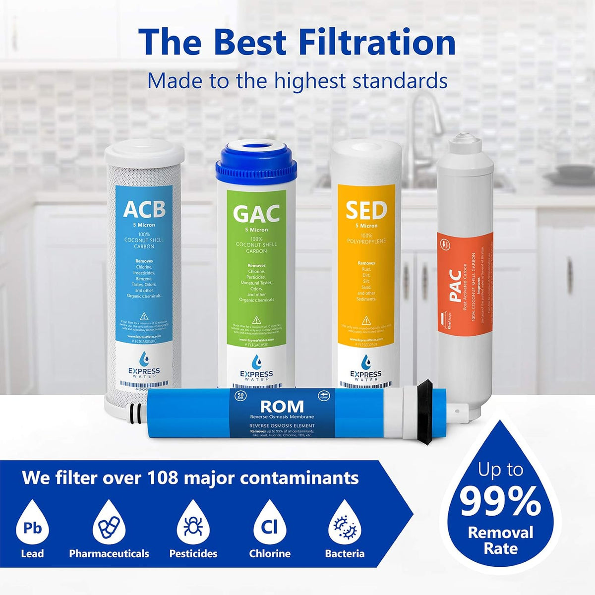 Reverse Osmosis System Replacement Filter Set, 21 Filters, 10 inch N751687