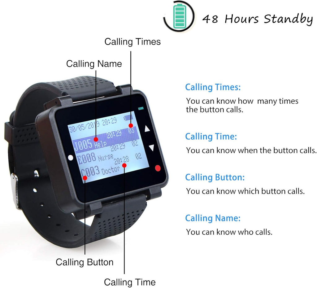 Wireless Caregiver Pager with 2 SOS Call Buttons Z96774