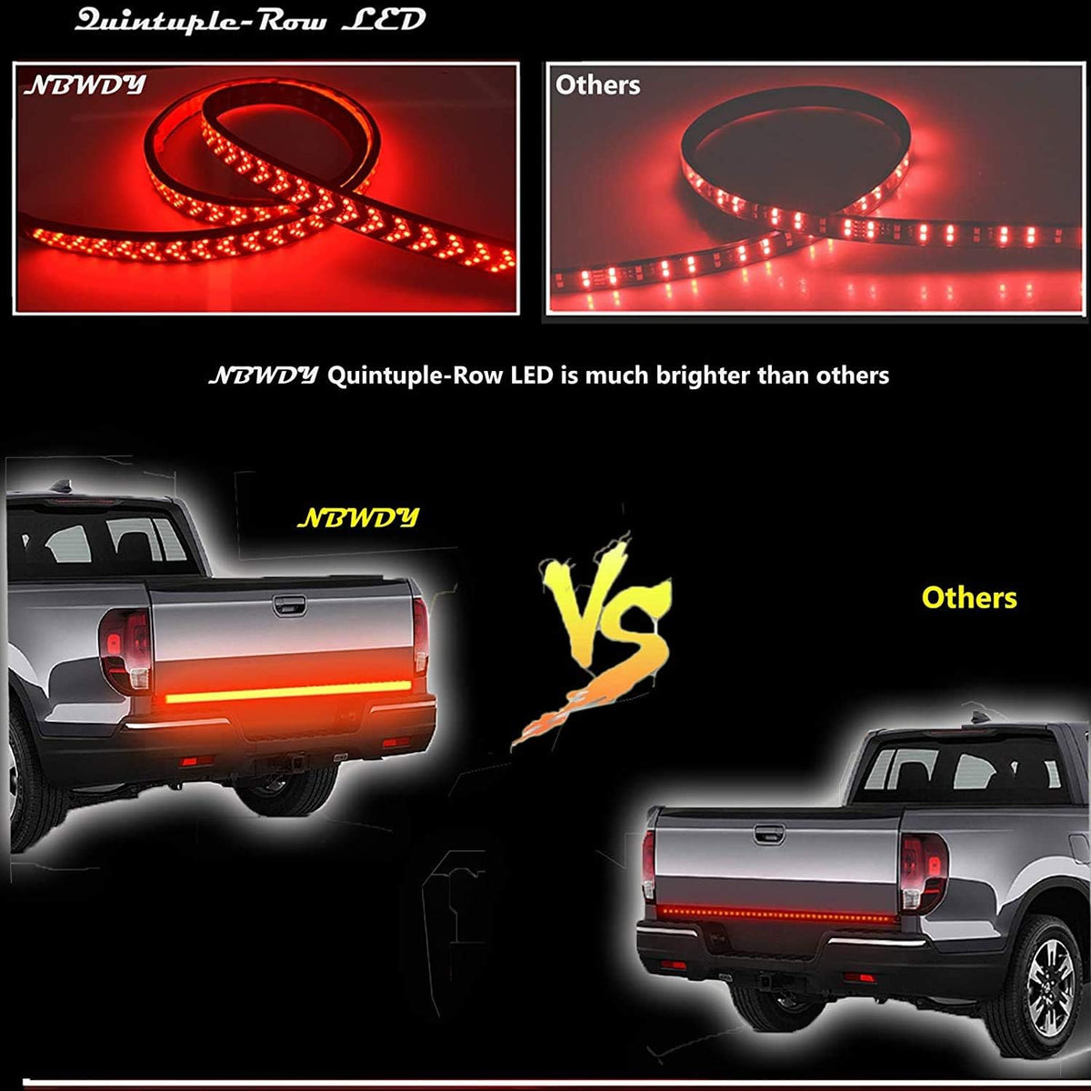 60 LED Red & White Truck Tailgate Light Bar Pack of 2 O35472
