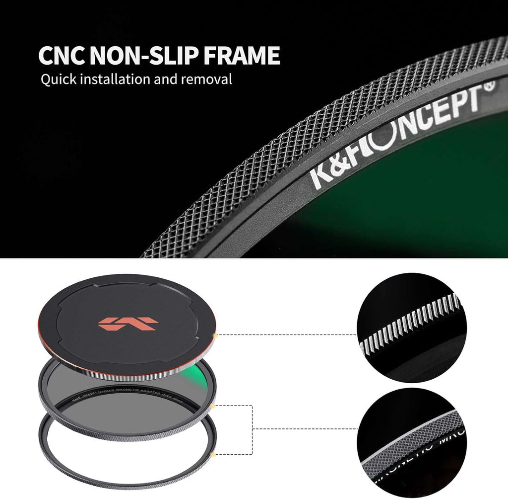 58mm Circular Polarizing Filter Kit with Adapter Ring and Lens Cap Q1671