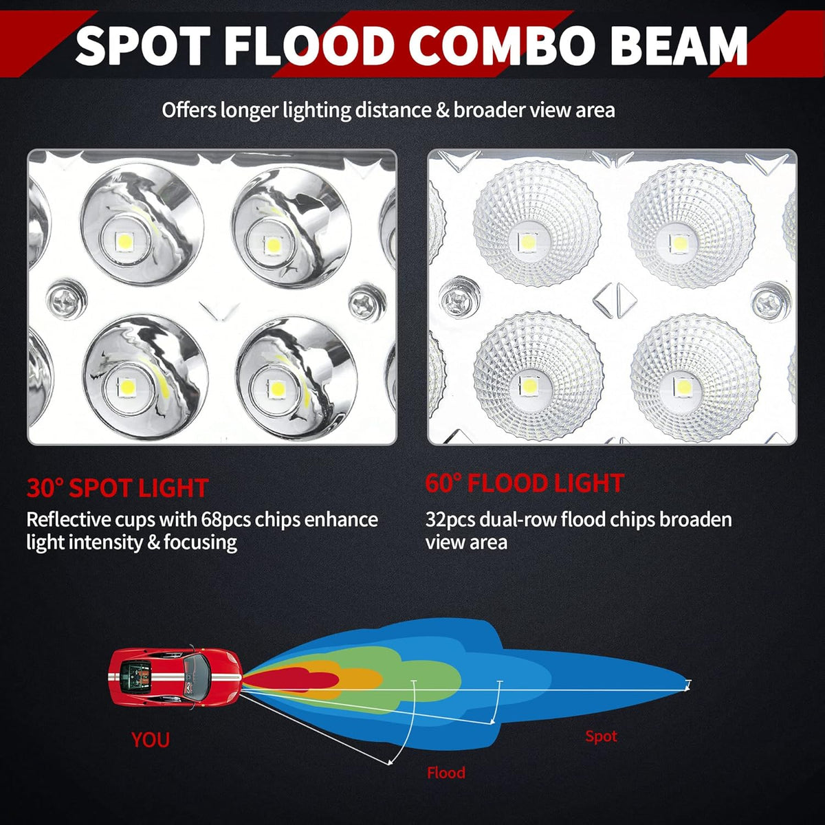 52 inches 300W LED Light Bar J97283