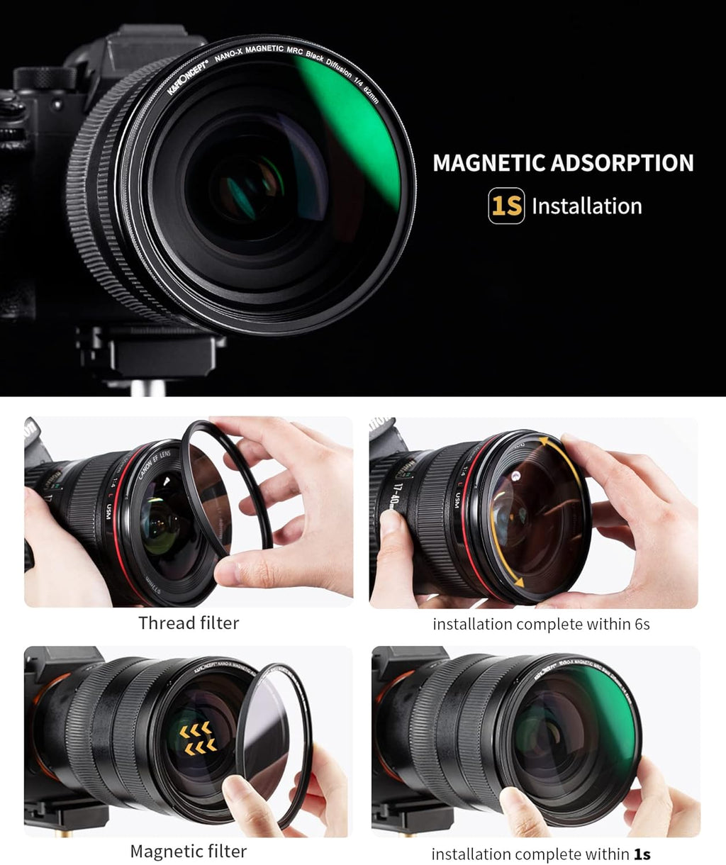 52mm Magnetic Black Soft Diffusion 1/4 Filter Kit S80436