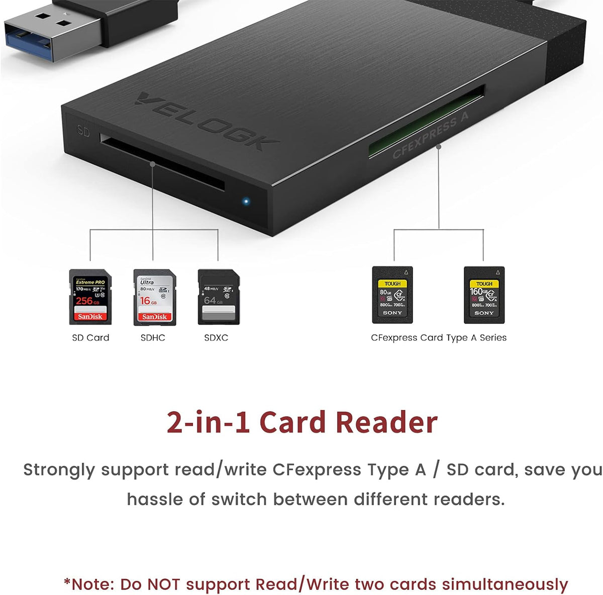 CFexpress Type A SD Card Reader B69577