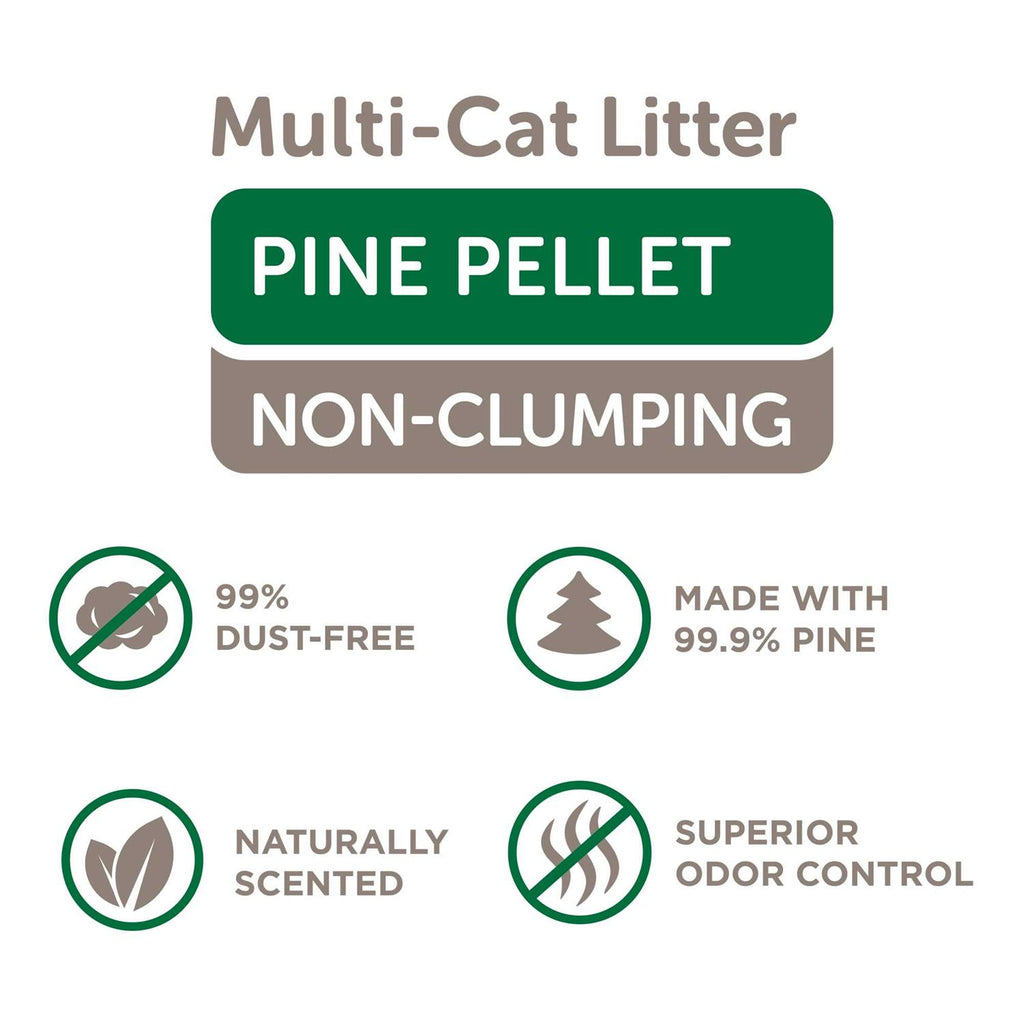 Pine Pellet Non-Clumping Cat Litter E687