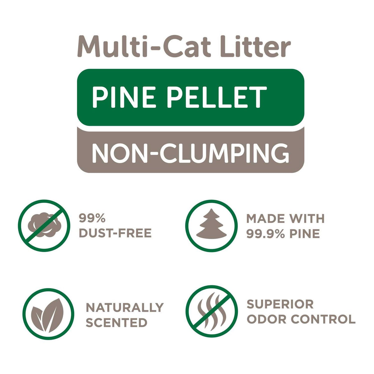 Pine Pellet Non-Clumping Cat Litter E687