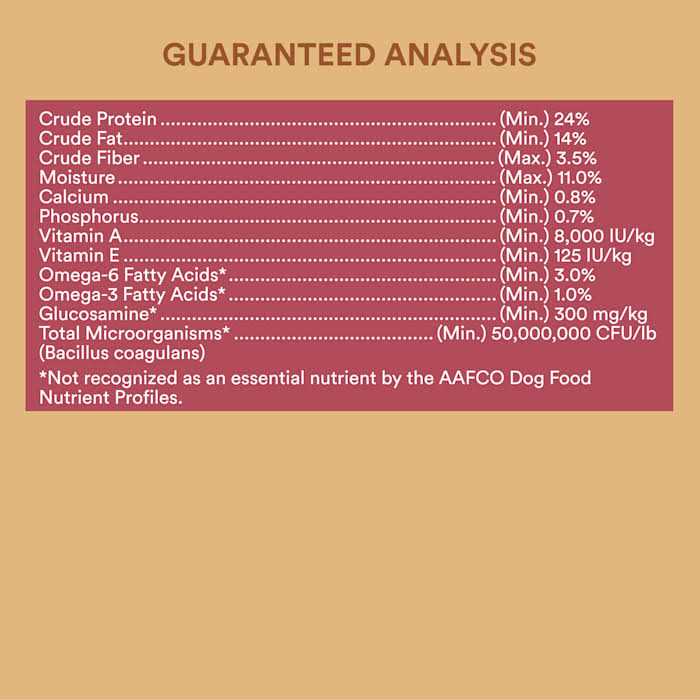 Whole Grains with Pork Beef & Lamb Dry Dog Food W87324