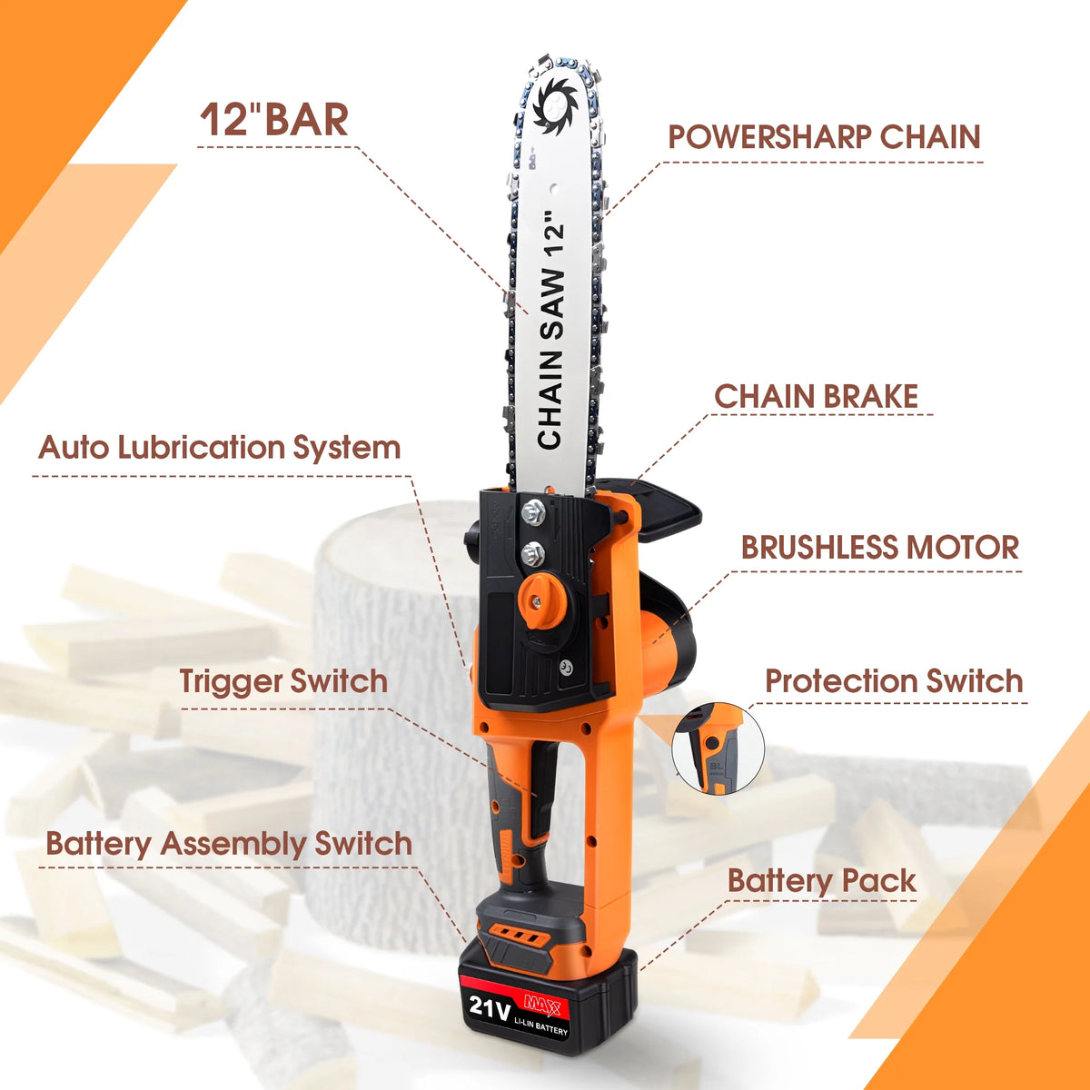 12 inch Cordless Electric Chainsaw with 2 Battery Y356436