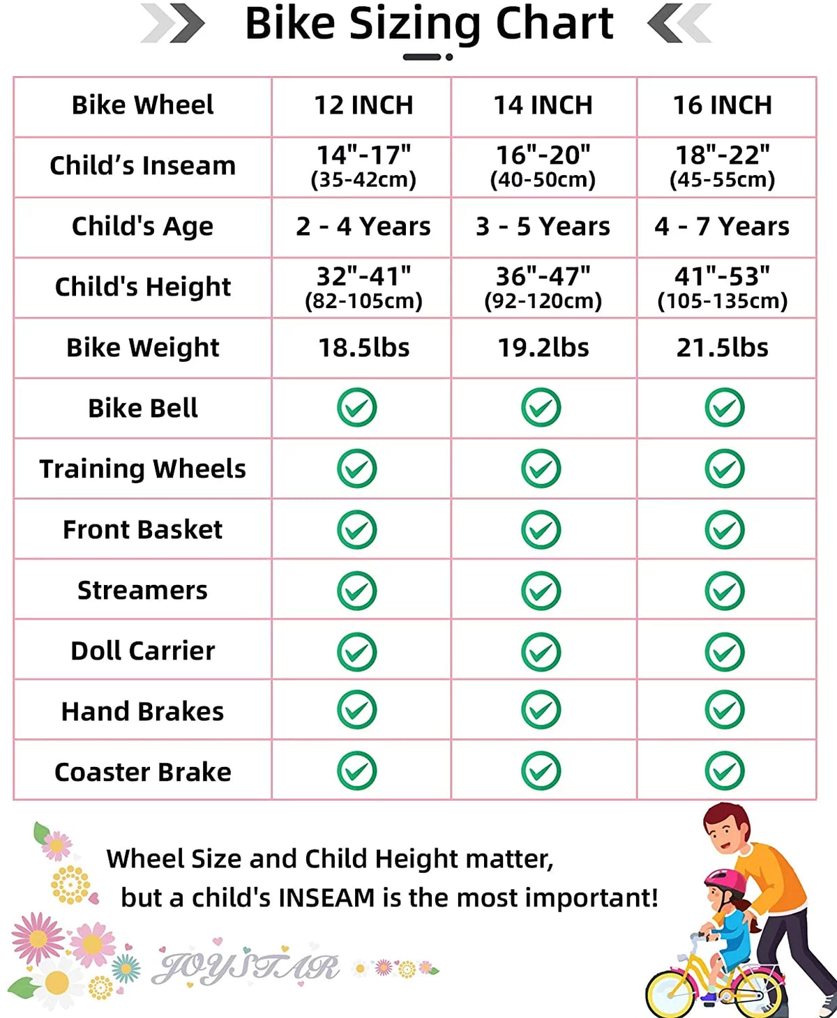 12 Inch Kids Bike with Training Wheels and Basket Pink A3176