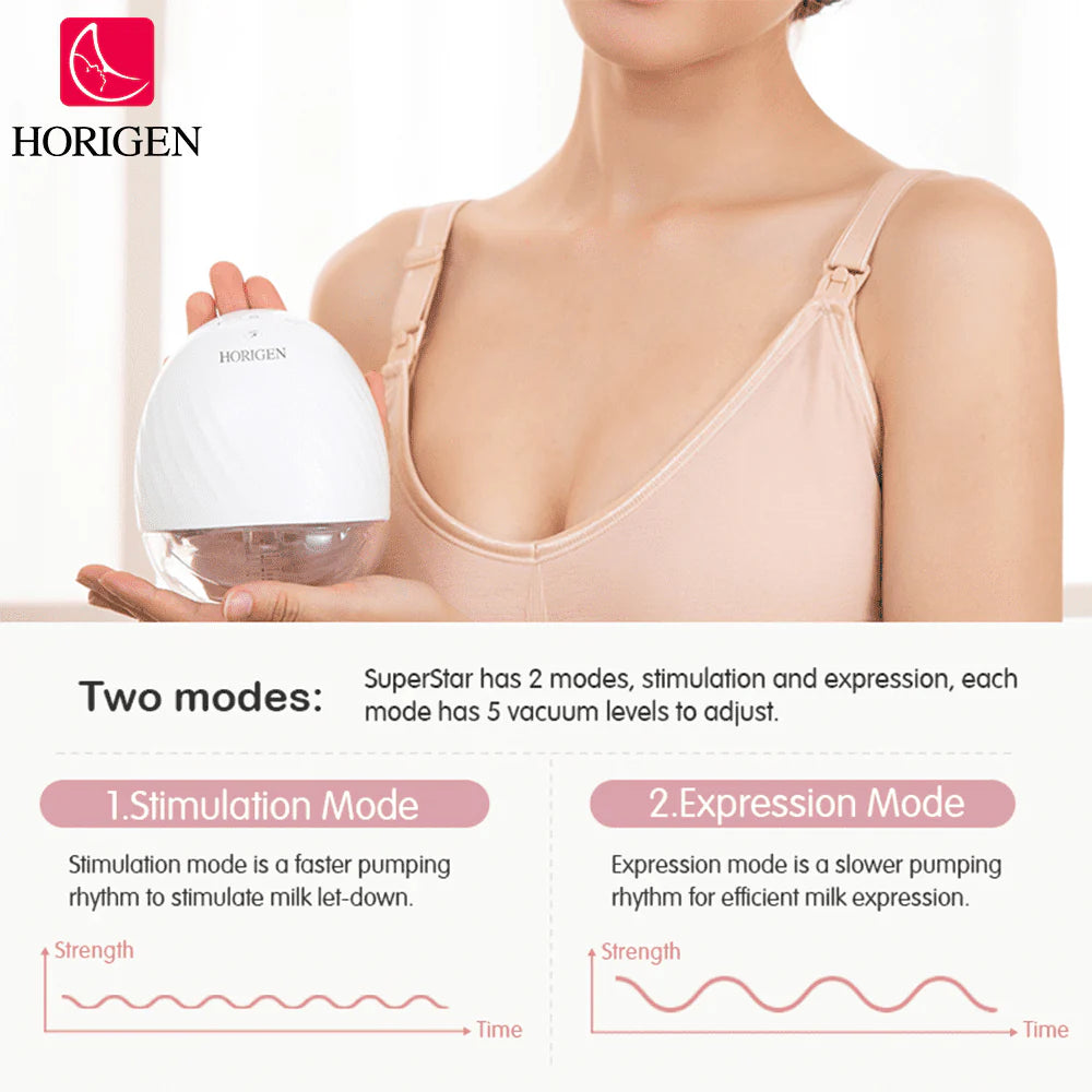 Double White Electric Wearable Breast Pump O645