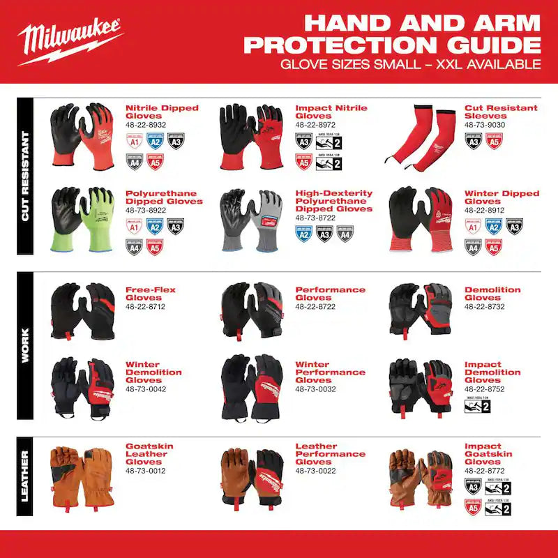 Cut Resistant Polyurethane Dipped Work Gloves T158