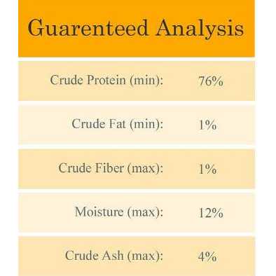 Dried Bonito Flakes G165