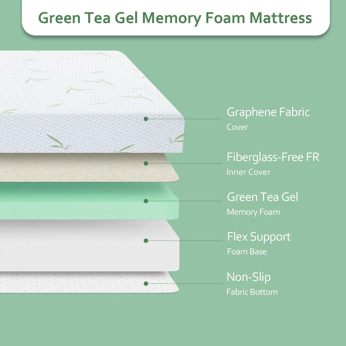 Queen Size 8 Inch Gel Memory Foam Mattress H36788
