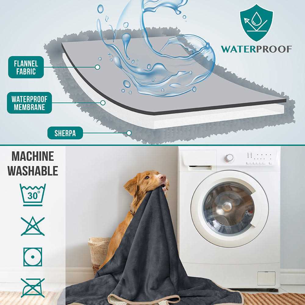Waterproof Sherpa Fleece Pet Blanket H678845