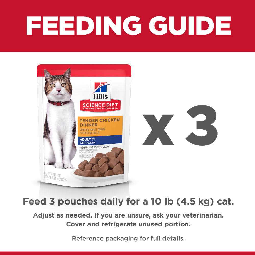 Tender Chicken Dinner Wet Cat Food A450123