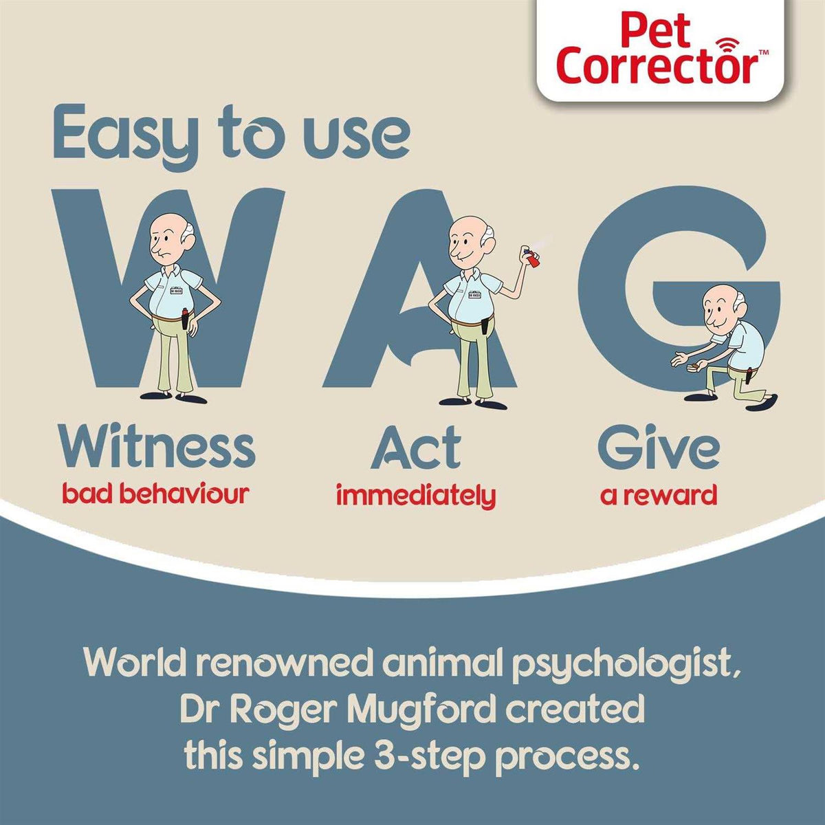 Pet Corrector L60616