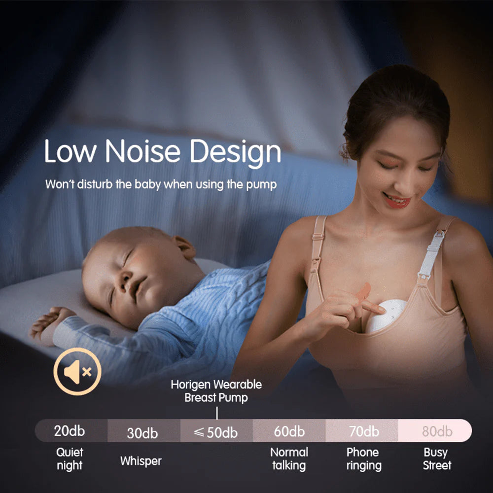 Double White Electric Wearable Breast Pump O645