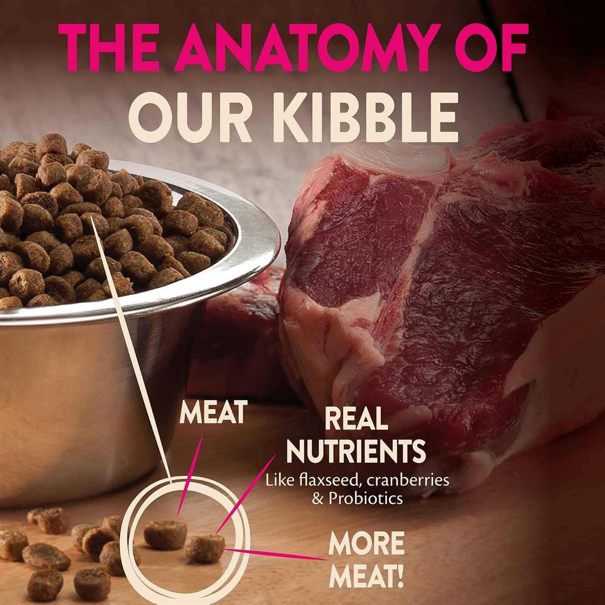 Grain-Free Turkey & Duck Dry Cat Food K591