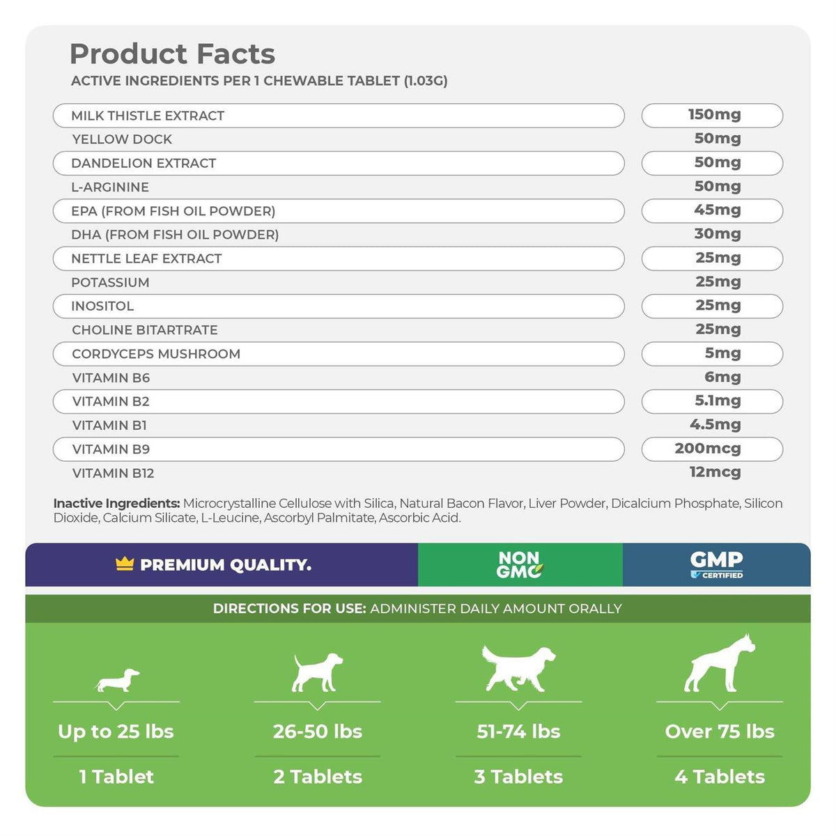 Milk Thistle for Dogs M4352