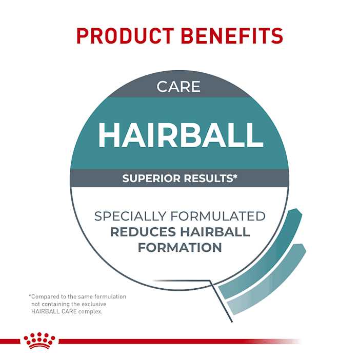 Hairball Care Dry Cat Food T49497