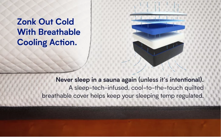 Queen Gel Memory Foam Mattress W8325